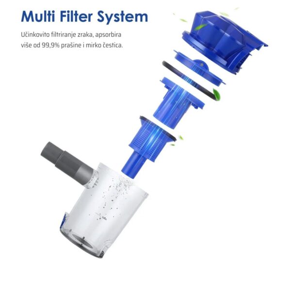 multi filer system